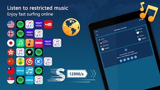 Super VPN Proxy Screenshot image