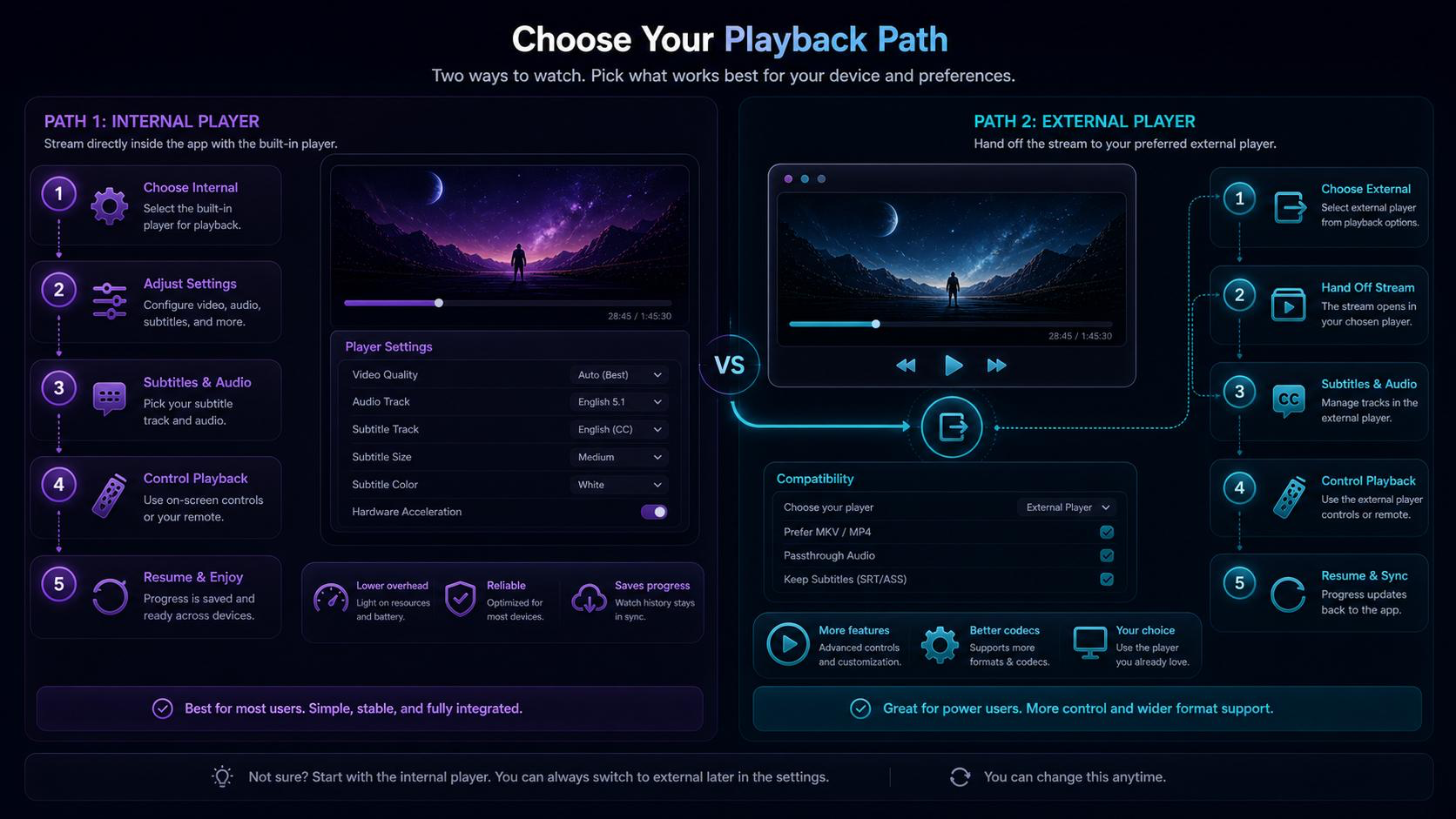 Nuvio + IPTV Screenshot image